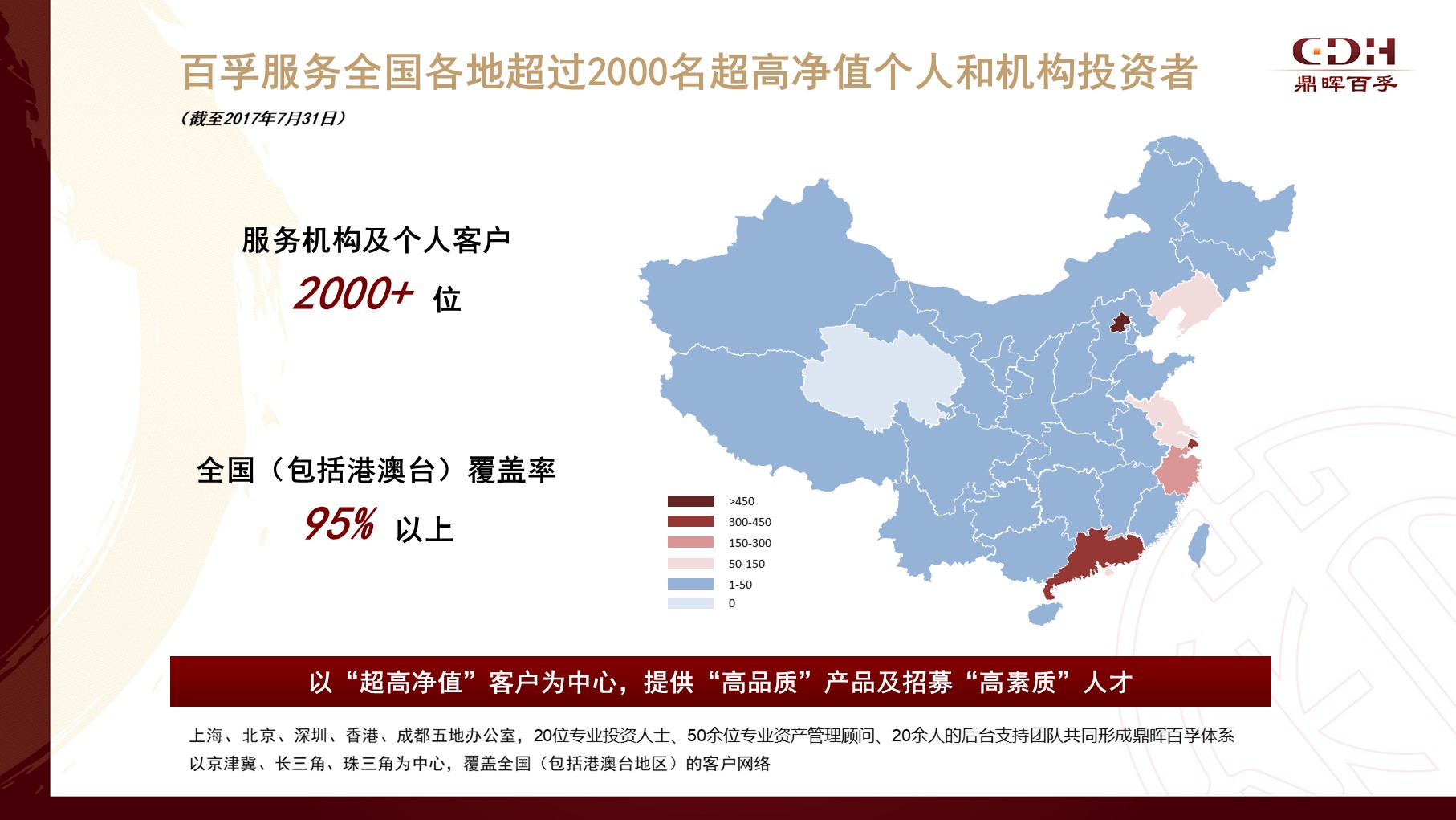 鼎晖百孚—客户关系
