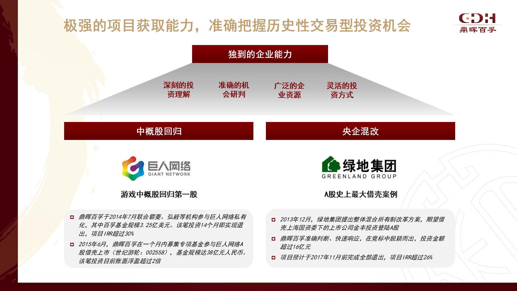 鼎晖百孚—客户关系